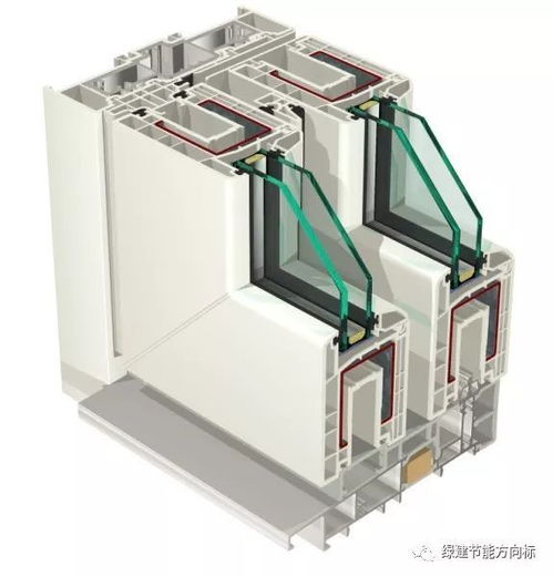 河北省发布最新限制使用的建材技术目录,以后不能再设计推拉窗了